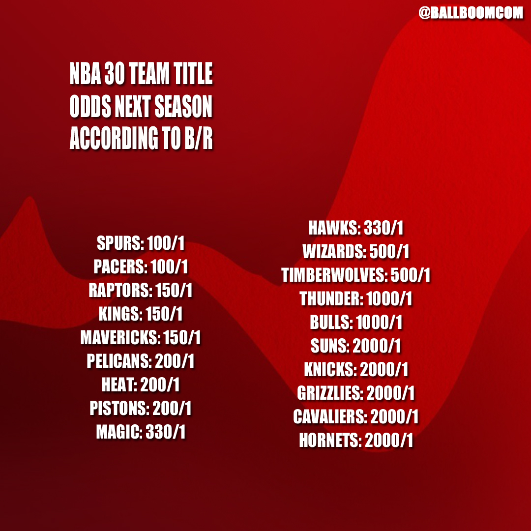 包含波尔图迎来里程碑备战欧篮联赛后圣安东尼奥马刺回应争议，连对手都承认：华盛顿奇才关键时刻篮板制胜的词条